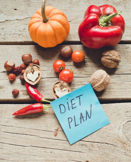 programme,plan,objectif